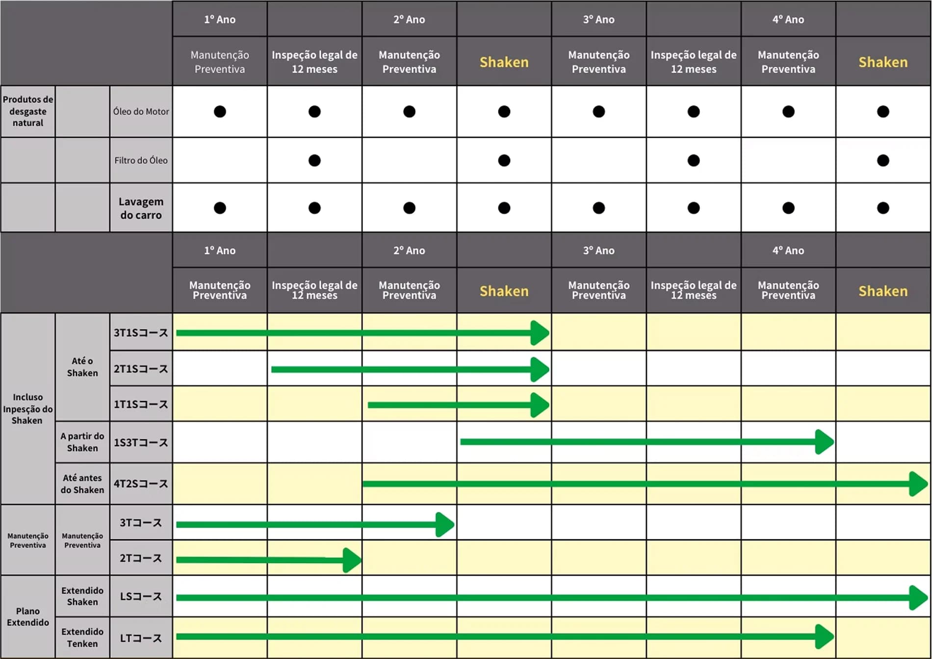 EcR Care Menu